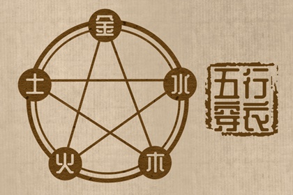 今日黄历查询_农历黄历_今天日期黄历查询